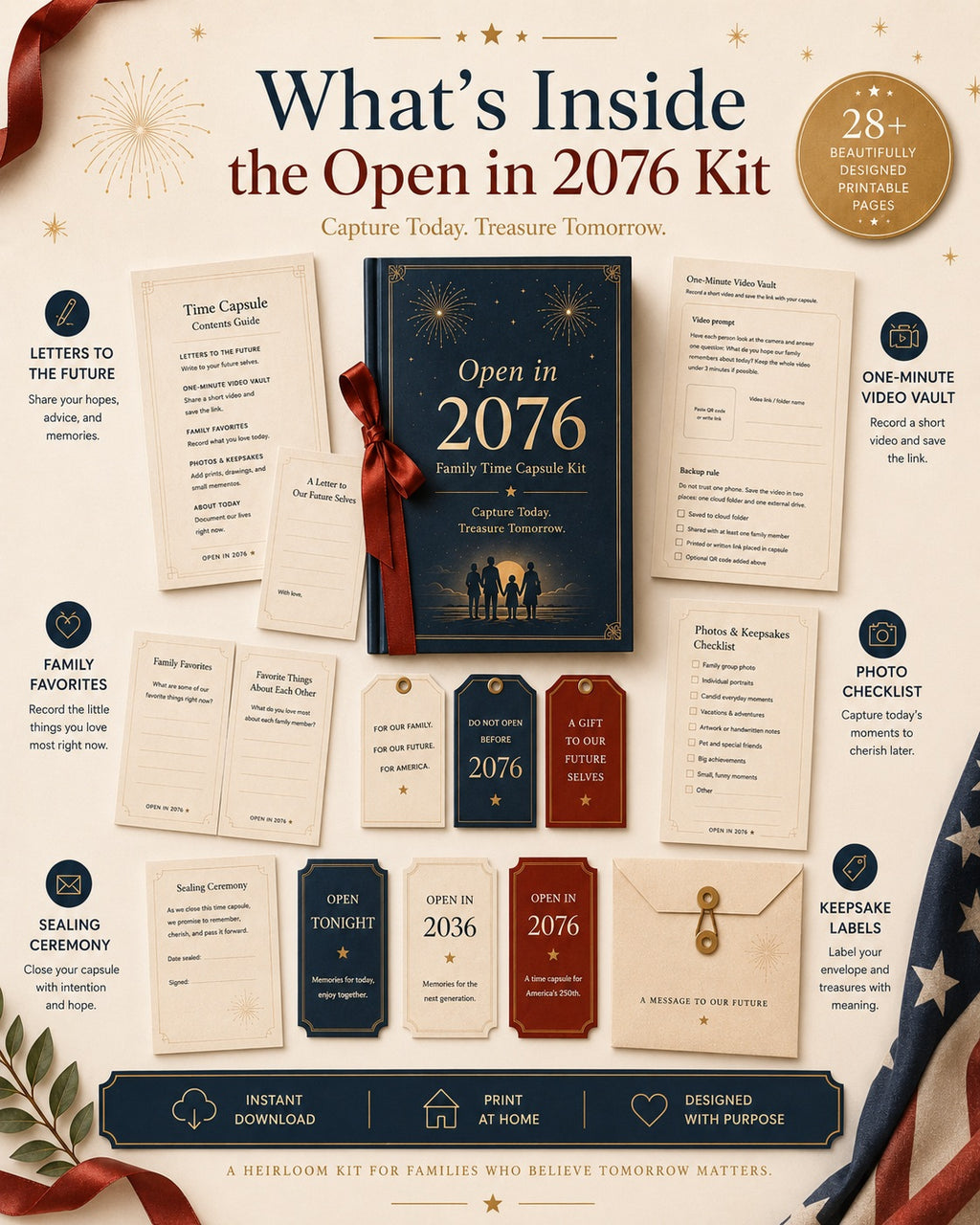 What's inside the family time capsule kit